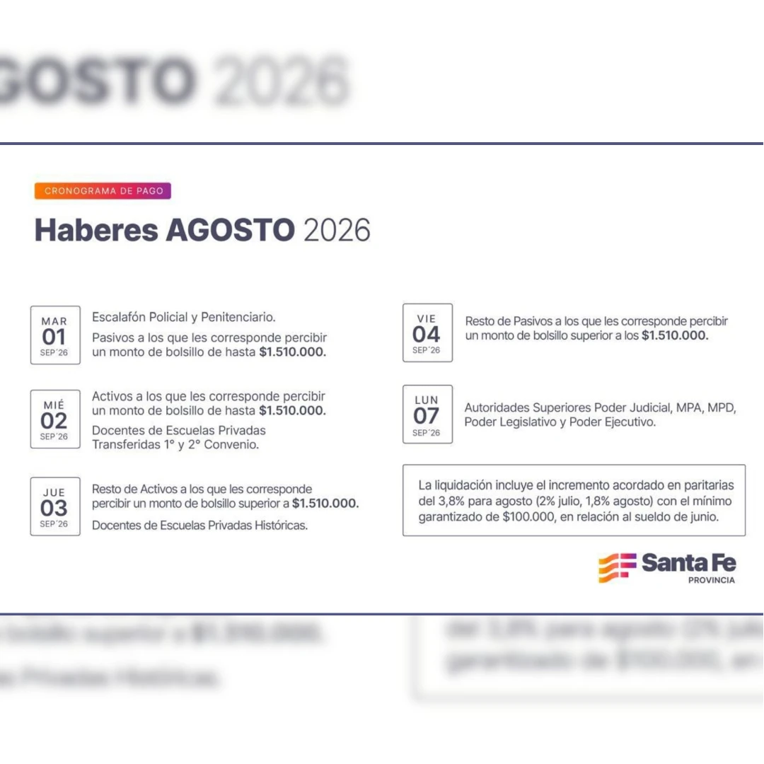 HABERES DE AGOSTO: EL CRONOGRAMA COMPLETO DE PAGOS EN LA PROVINCIA 